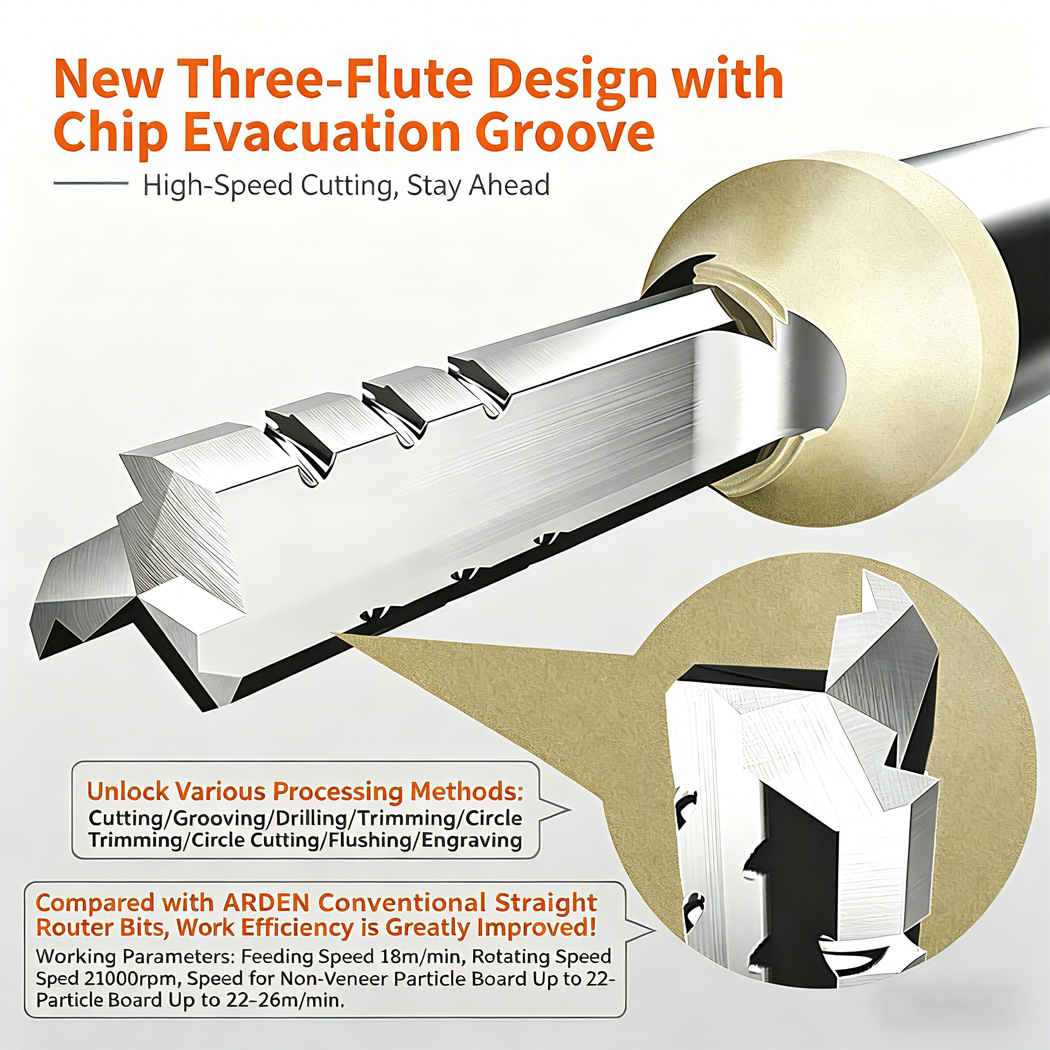 Arden 3 Flutes TCT Straight Ro - Woodworking Router Templates 리뷰 및 가격