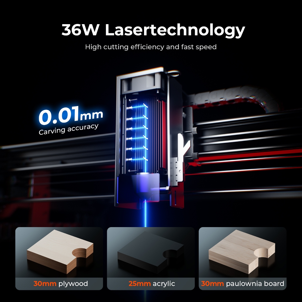 ACMER S2 PRO 36W/48W Laser Eng - Woodworking Factory 리뷰 및 가격