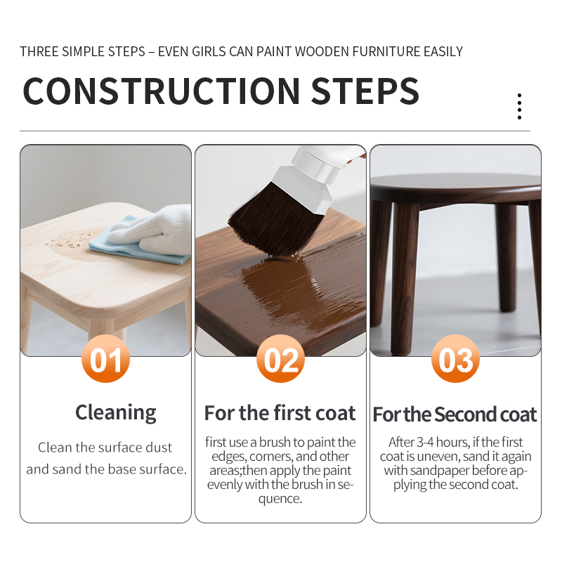 180g Water-Based Wood Furnitur - Woodworking Ideas 리뷰 및 가격
